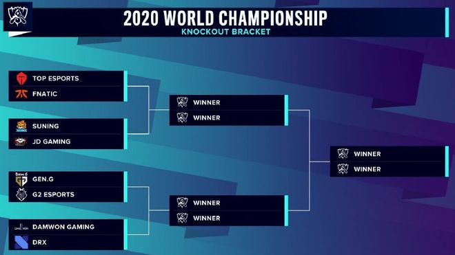 CS2重组已经开始——2024年秋季和2025年冬季的所有阵容变动