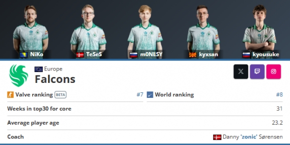 FPX再官宣减员，FMVP打野正式离队